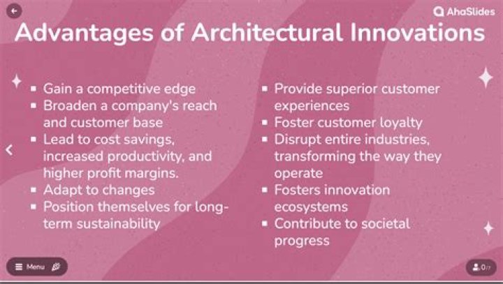 A Journey Of Architectural Innovation And Social Impact