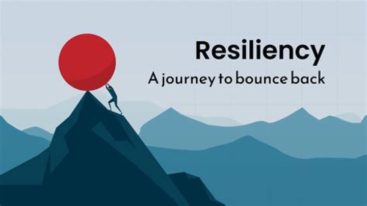 A Journey Of Resilience And Wilderness