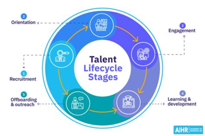 A Journey Of Talent And Advocacy