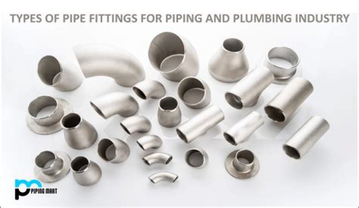 Are plumbing pipes grounded? - BlogPaper