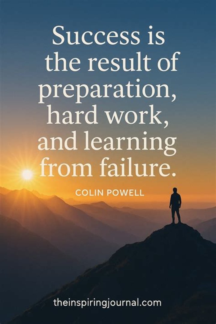 Caitlin Clark's GPA: A Testament To Hard Work And Success