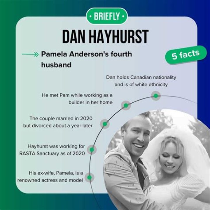 Dan Hayhurst Bio, Height, Career, Wife, Net Worth