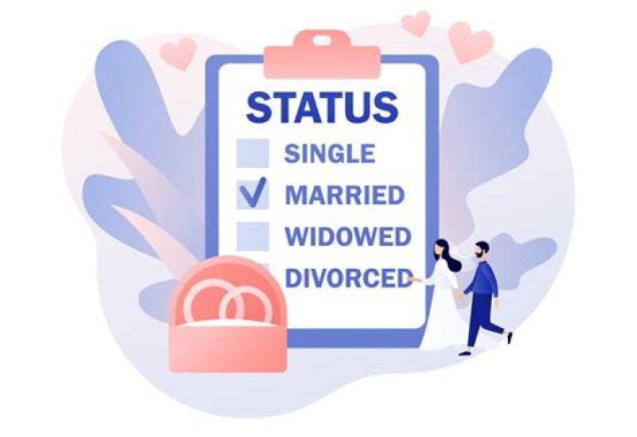 Darby Allin's Marital Status: Unveiled And Explored