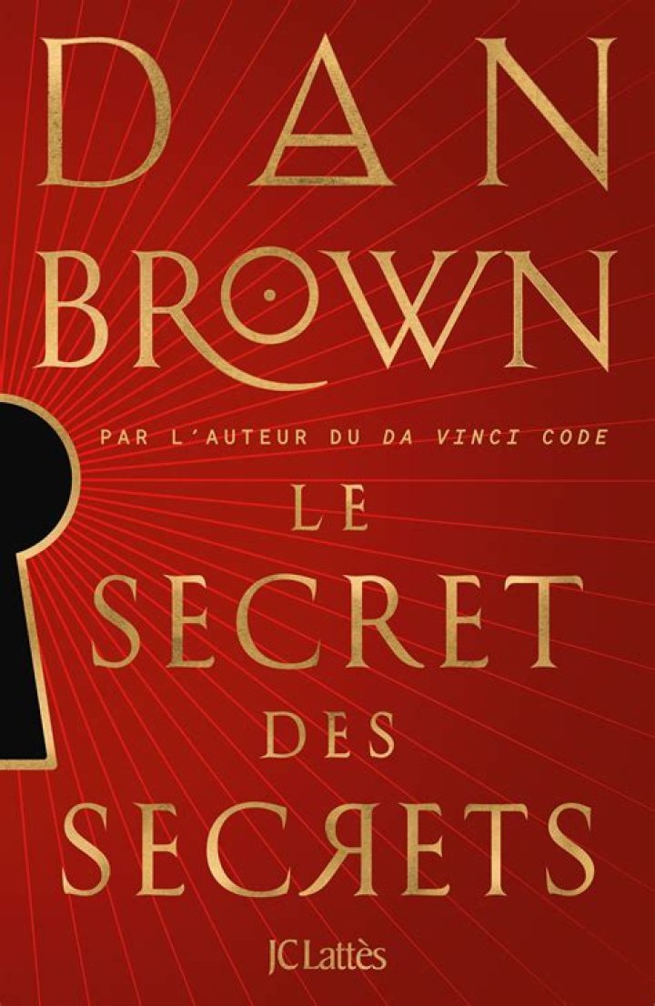 Discoveries From "The Secrets Of Success"