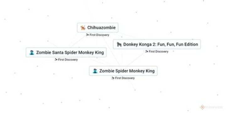 Discoveries In Lorry Hill's Singer Analysis