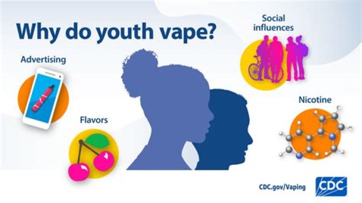 Does vaping ruin your taste buds?
