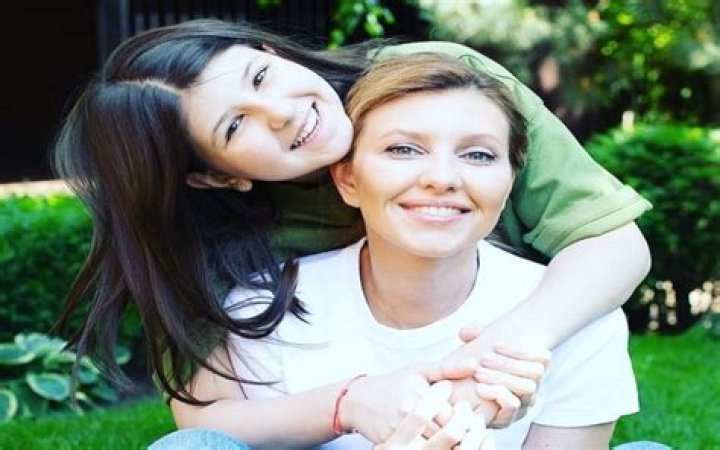 Getting To Know Aleksandra Zelenskaya