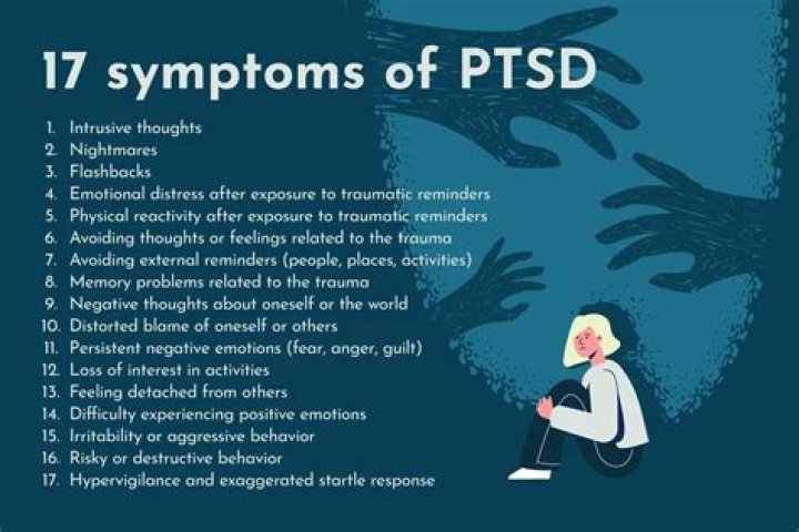 Is BPD just PTSD? - BlogInfo