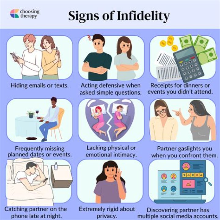 Juan Dixon's Infidelity And Its Impact