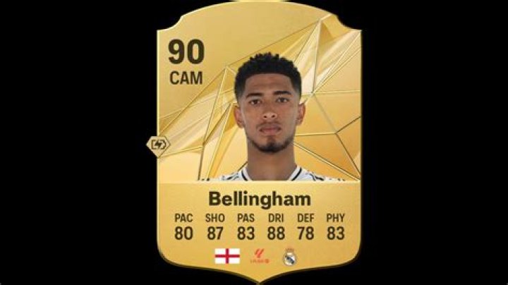 Jude Bellingham's Weight And Its Impact On The Pitch