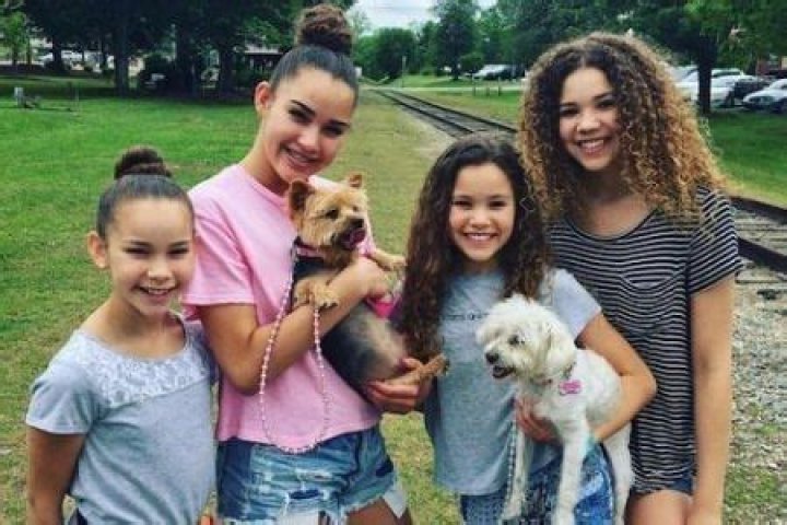 Madison Haschak Age, Parents, Bio, Net Worth, Haschak Sisters, Earnings
