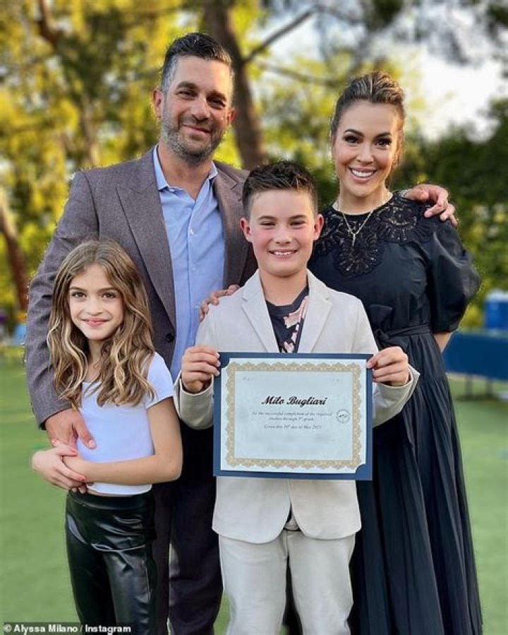 Matt Milano family, wife, children, parents, siblings