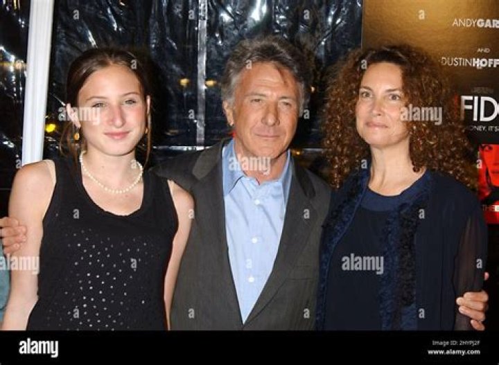 Maxwell Hoffman: Facts About Dustin Hoffman And Lisa Hoffman's Son