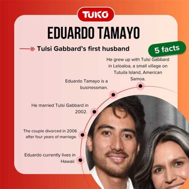 Meet Eduardo Tamayo, Tulsi Gabbard's Ex-Husband