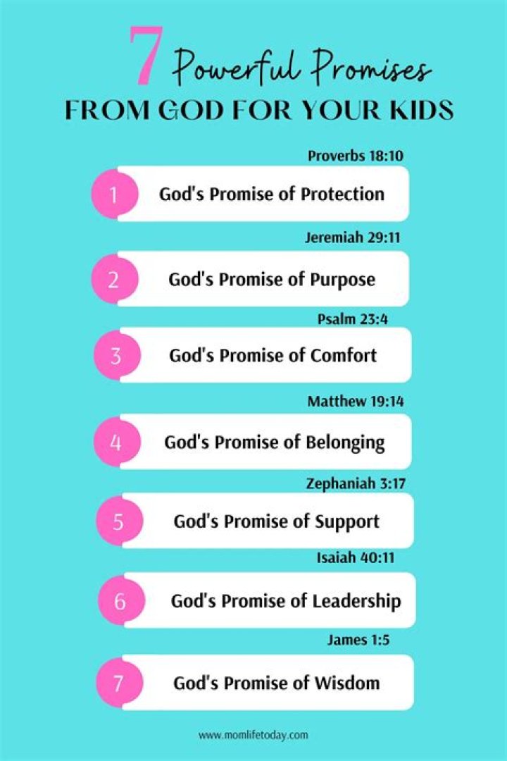 Nurturing The Promise Of His Children