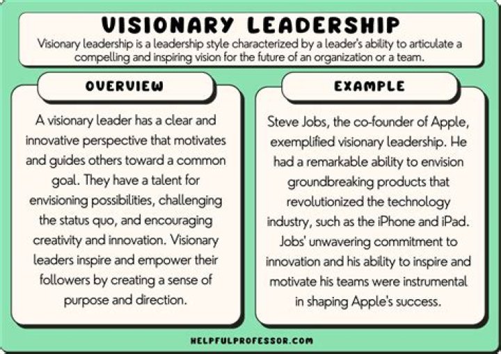 Social Champion And Creative Visionary