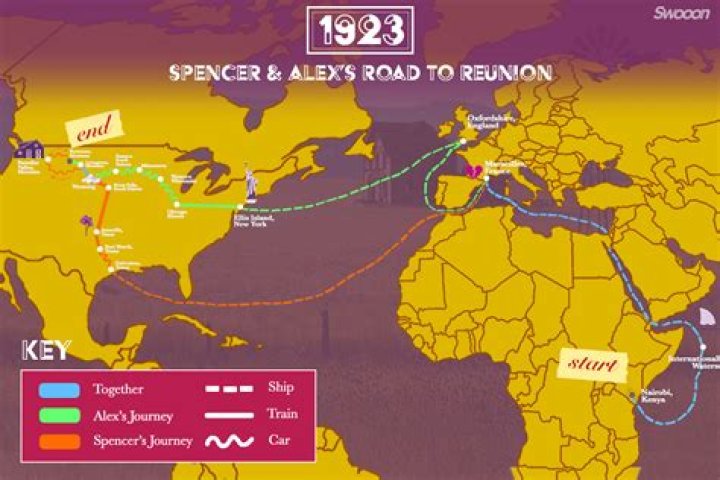 Spencer And Alex's Family Journey In"