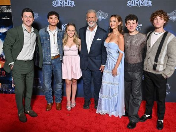 The Mothers Of Mel Gibson's Children: An Insightful Look