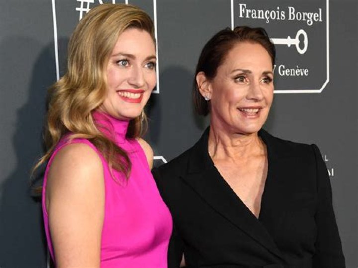 Uncover The Fascinating Lives Of Zoe Perry's Children