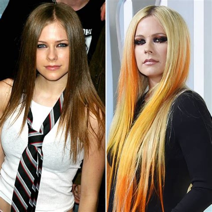 Understanding Avril Lavigne's Body Image: Did Avril Lavigne Gain Weight?