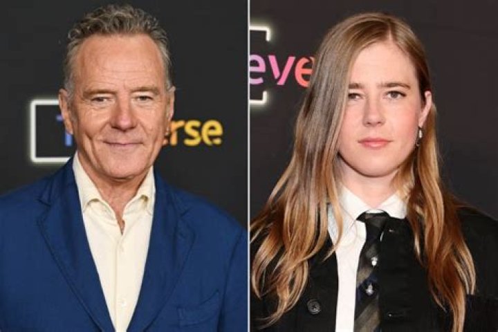 Unraveling The Secrets Of Bryan Cranston's Mesmerizing Blue Eyes