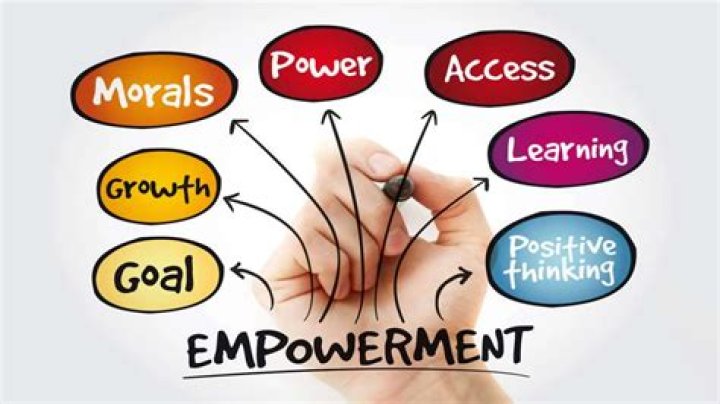Unveiling Heartbreak's Secrets: Raw Insights And Empowerment