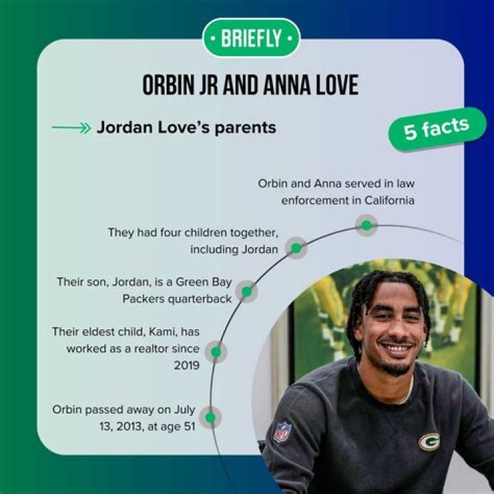 What Happened To Jordan Loves Dad Orbin Love? Medications Change And Suicide