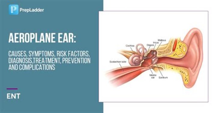 What happens to ears on an airplane?