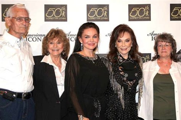 Who Are They and Where Are They Now? |